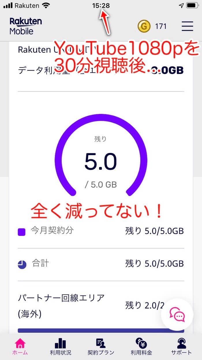 5.0GB表示のまま!