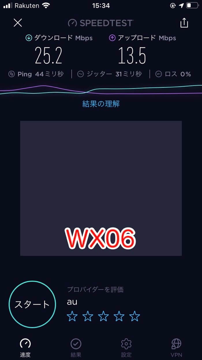 WX06のスピードテスト