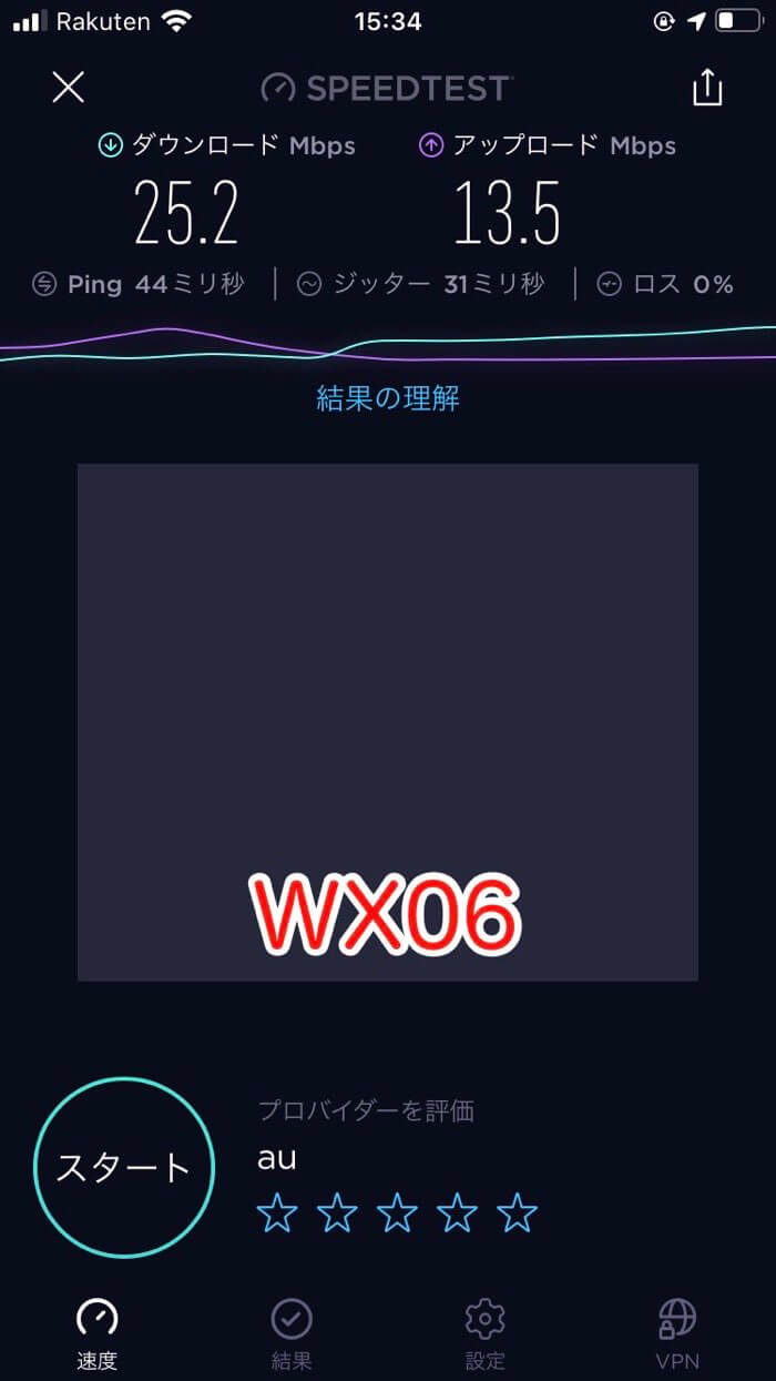 WX06のスピードテスト