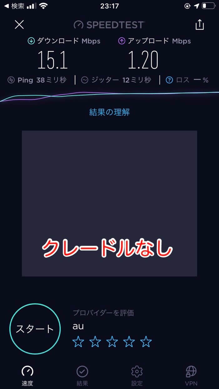 クレードルなしの場合の通信速度