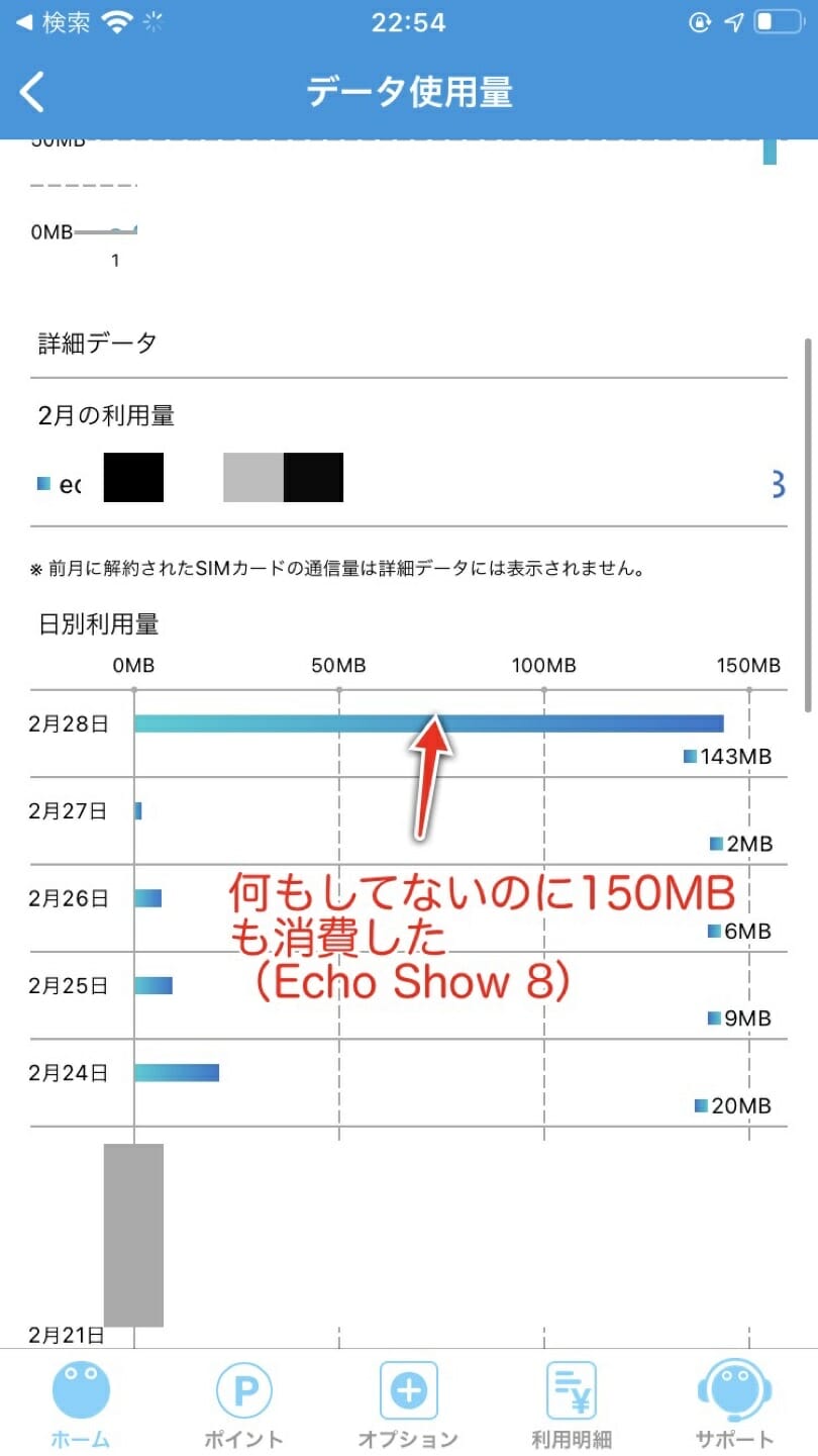 Echo Show 8の待機通信量調査