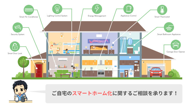 コンサルティング