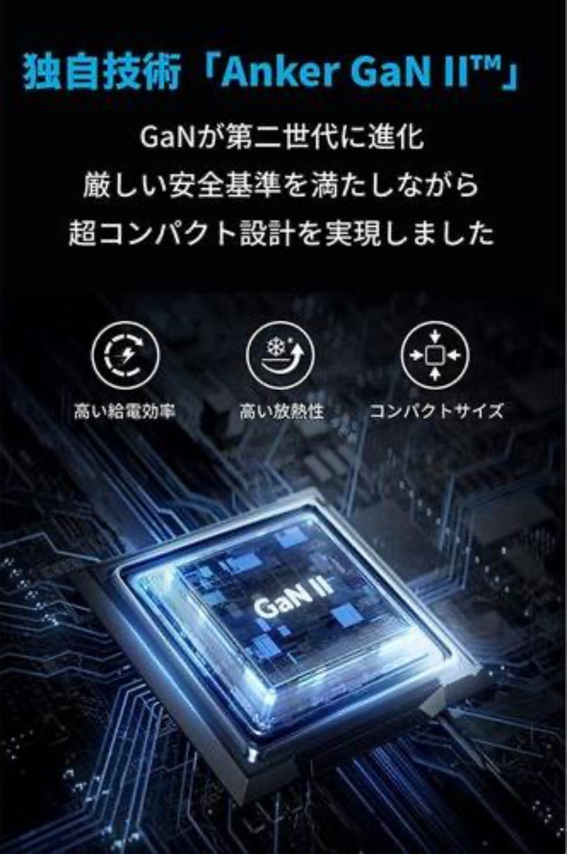 GaN IIの説明