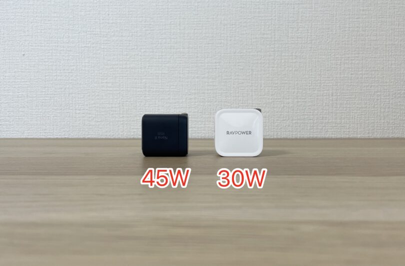 他社製品（RAVPower）との比較