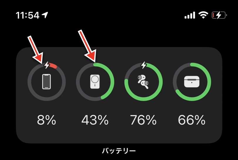 iPhoneを操作した状態でのバッテリー推移