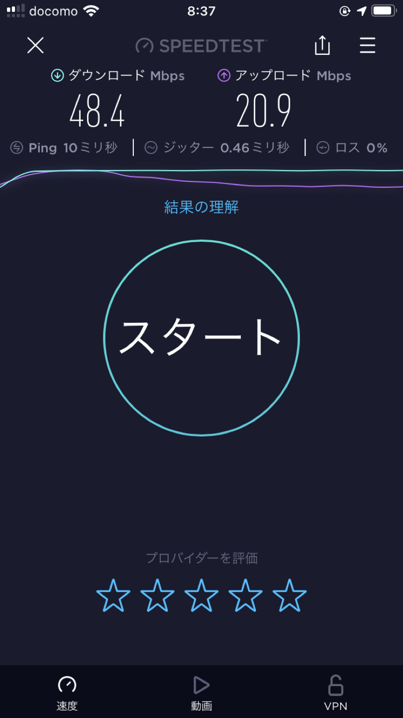 スピードテスト:早朝