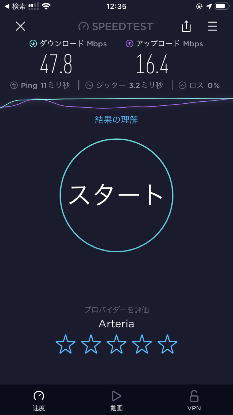 スピードテスト:昼