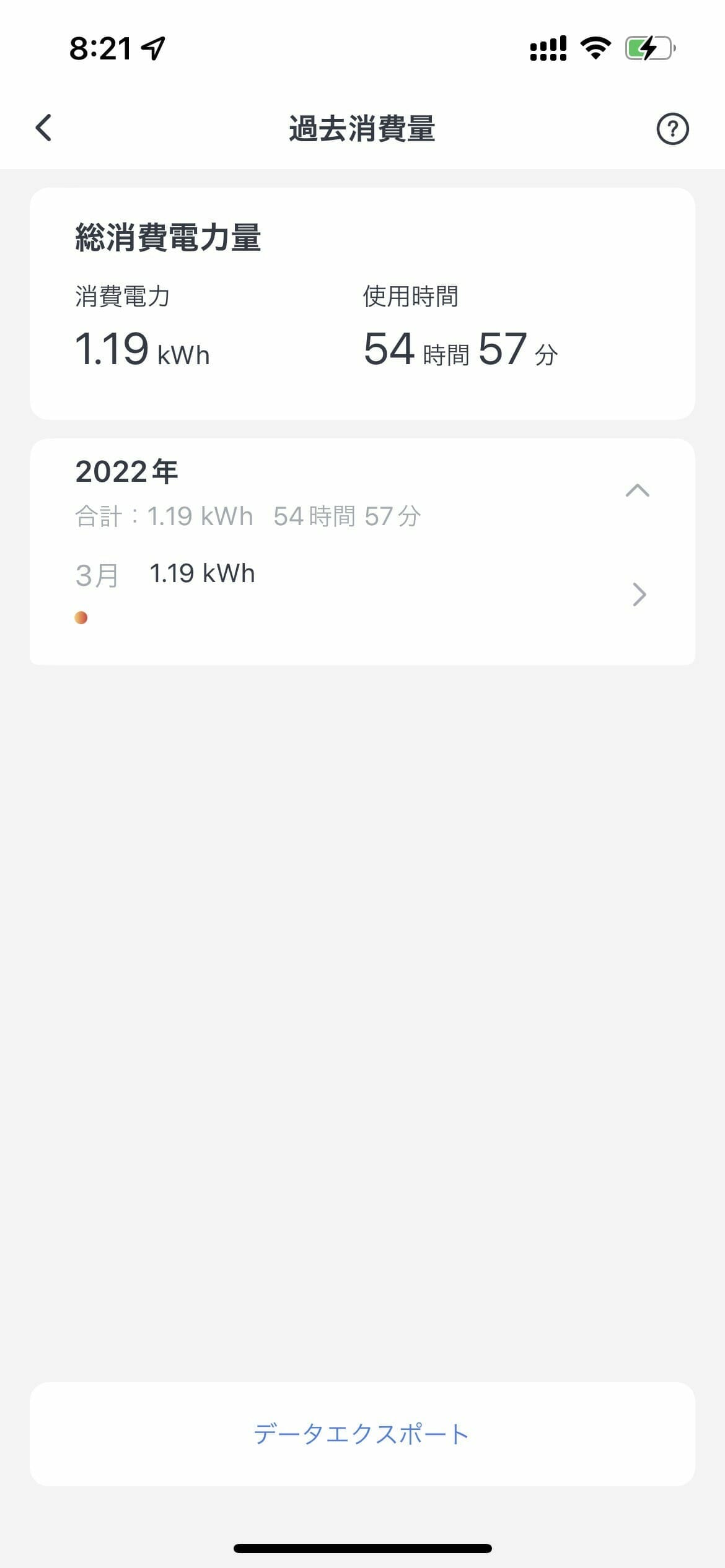 SwitchBotプラグミニの電力消費量